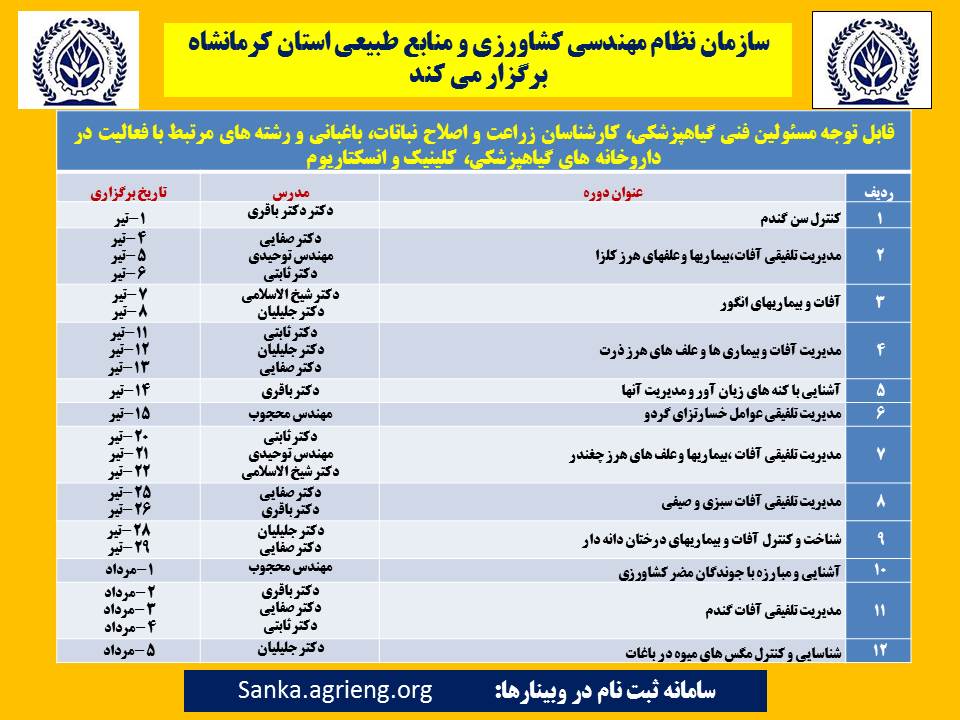 سازمان نظام مهندسی کشاورزی و منابع طبیعی استان کرمانشاه