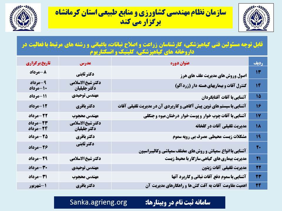 سازمان نظام مهندسی کشاورزی و منابع طبیعی استان کرمانشاه