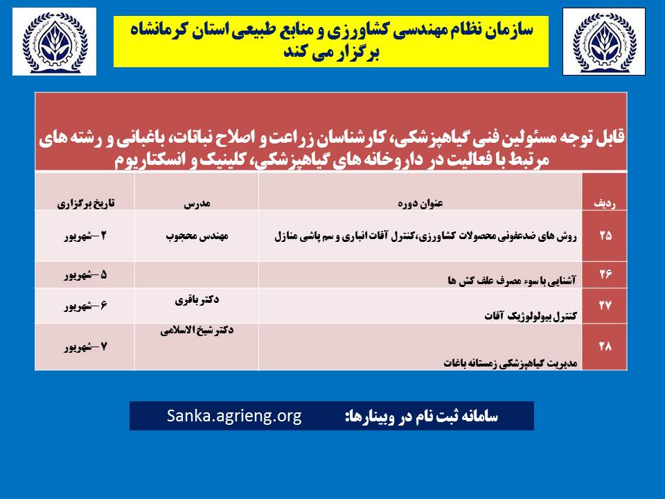 سازمان نظام مهندسی کشاورزی و منابع طبیعی استان کرمانشاه