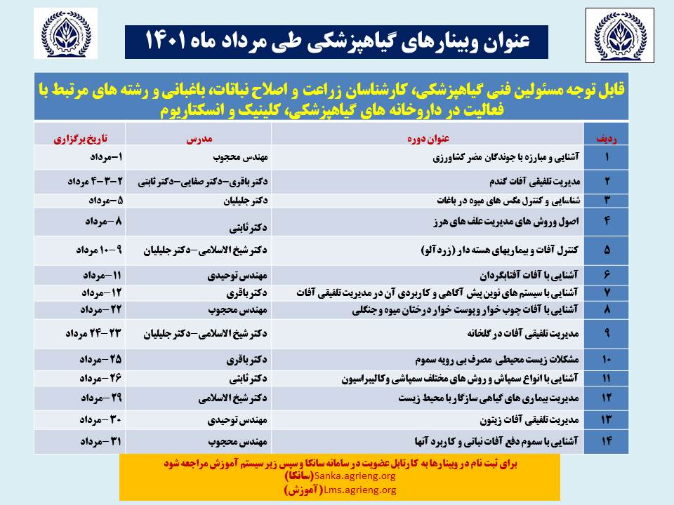 سازمان نظام مهندسی کشاورزی و منابع طبیعی استان کرمانشاه